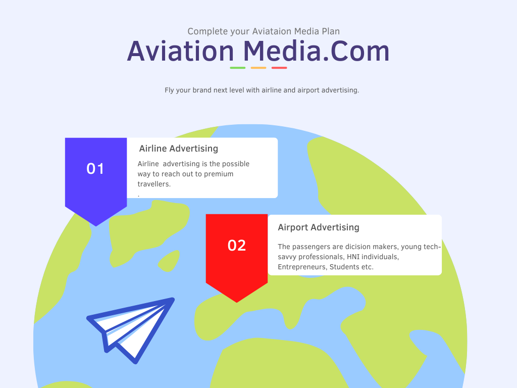 Aviation Media